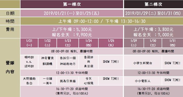 2019國小高年級小作家冬令營【我的作文很有事】營期課程